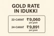 Gold Rate Today in Idukki Gold Rate Today in Idukki